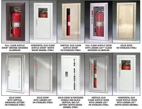 fire extinguisher cabinets code